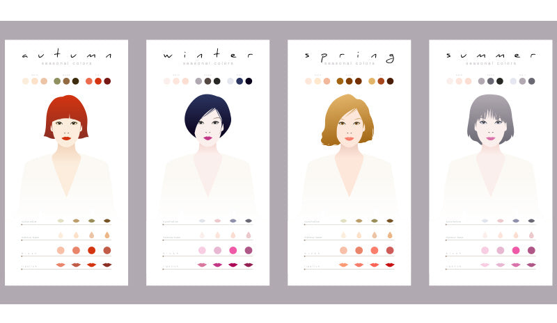 Il make-up perfetto? Si trova con l’armocromia