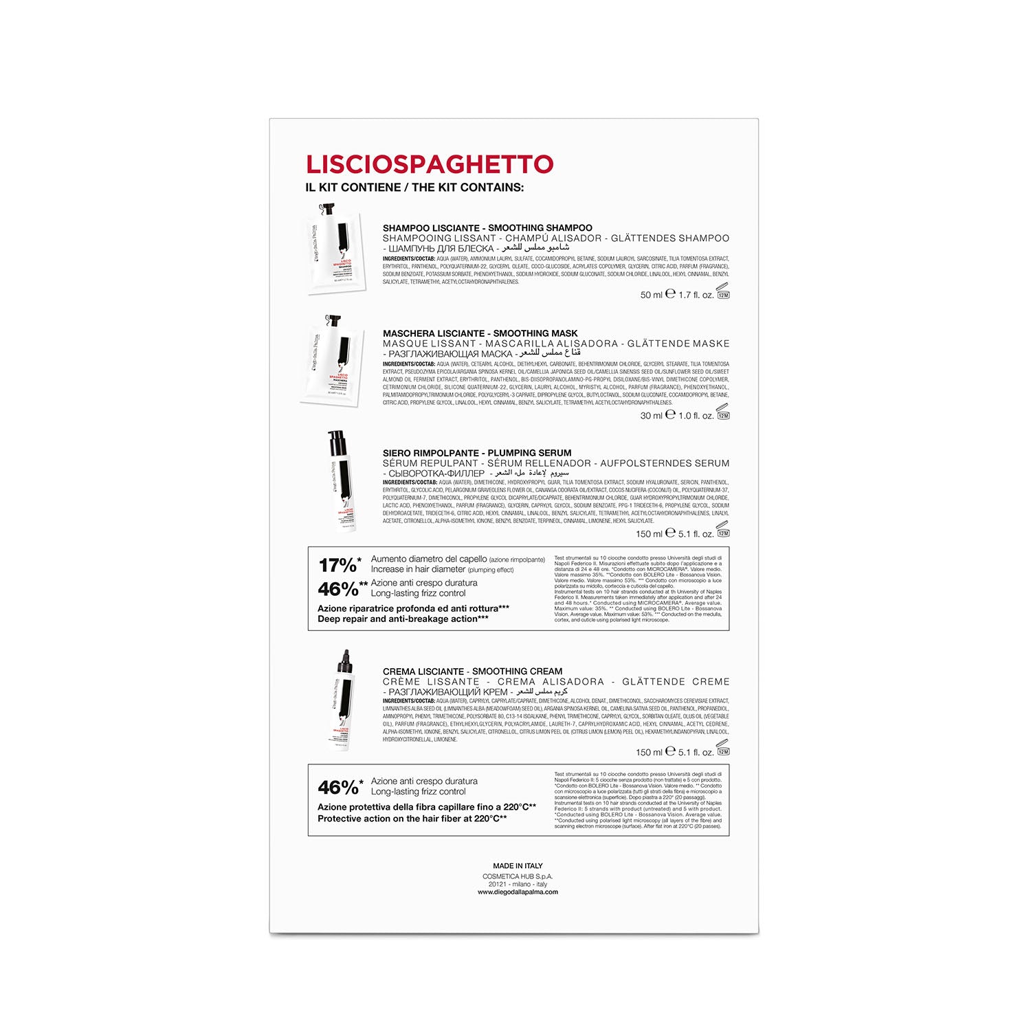 DIEGO DALLA PALMA MILANO Liscio Spaghetto Routine -3