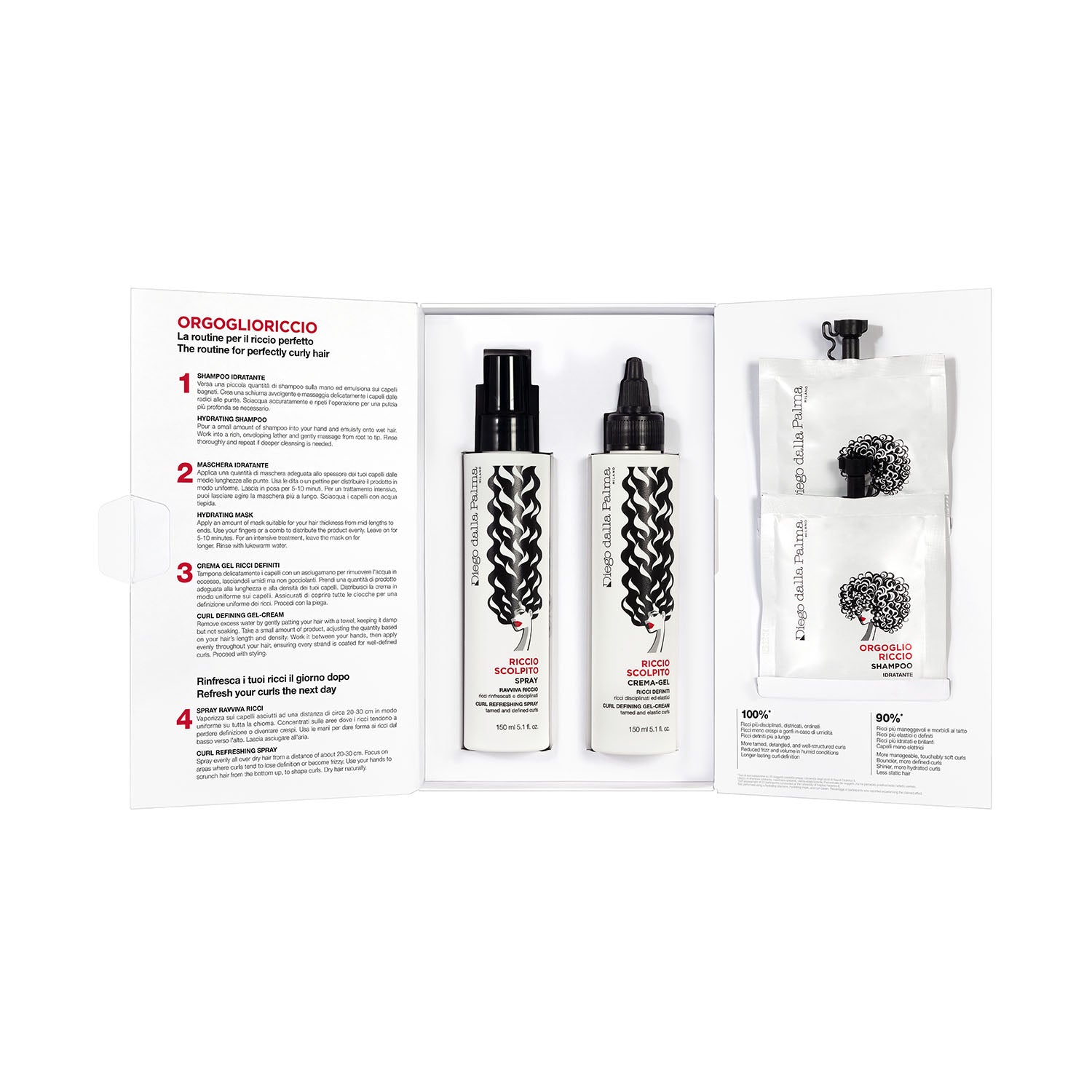 DIEGO DALLA PALMA MILANO Orgoglio Riccio Routine -2