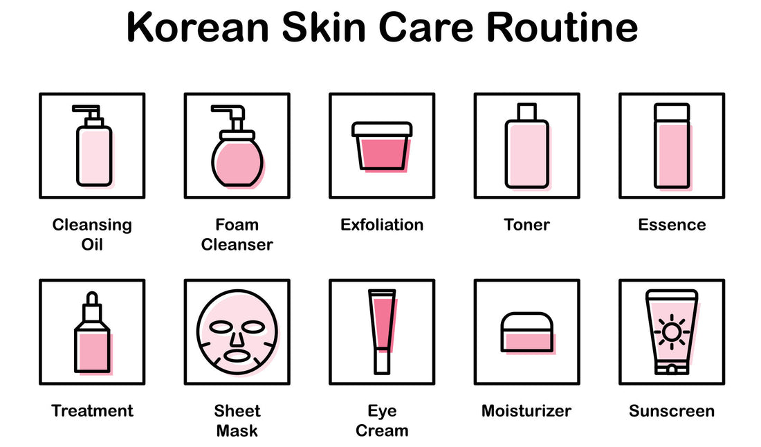 Cura la tua pelle con la skincare coreana: i 10 step fondamentali