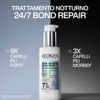 Redken Acidic Bonding Concentrate 24/7 Night & Day Serum-2