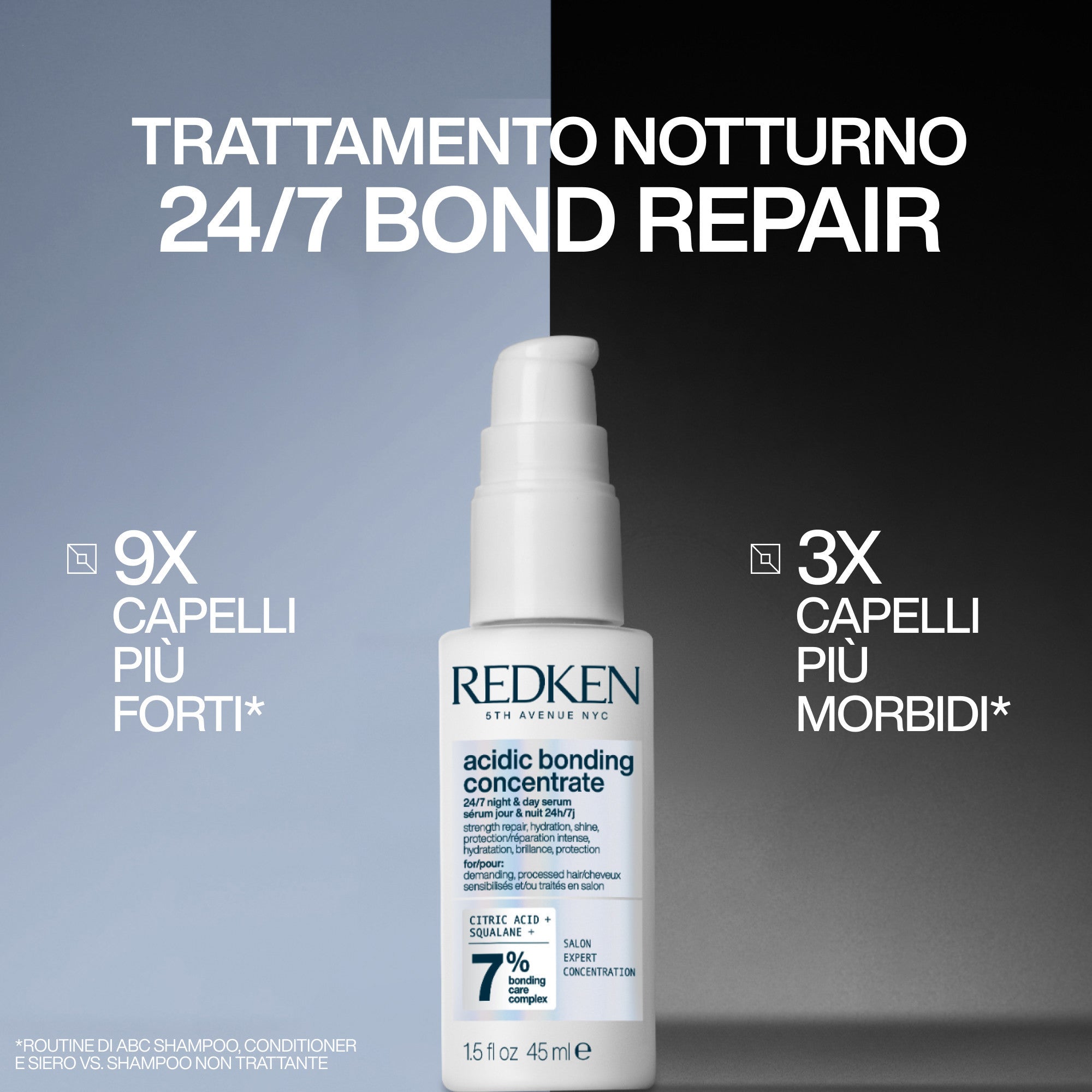 Redken Acidic Bonding Concentrate 24/7 Night & Day Serum-2