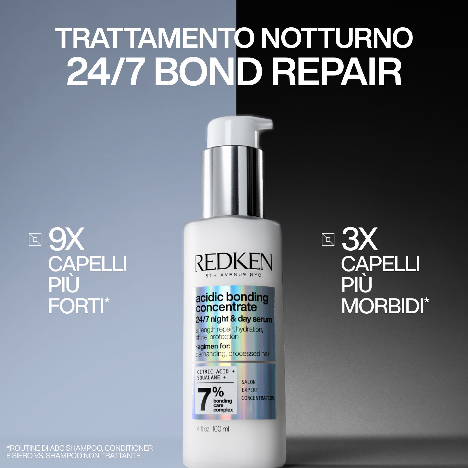 Redken Acidic Bonding Concentrate 24/7 Night & Day Serum-2