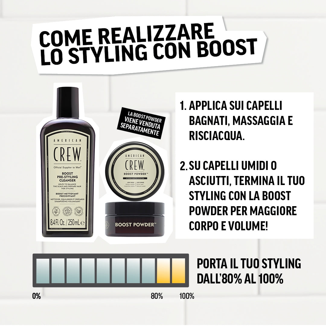 American Crew Boost Pre-Styling Shampoo-3
