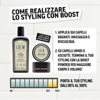 American Crew Boost Pre-Styling Shampoo-3