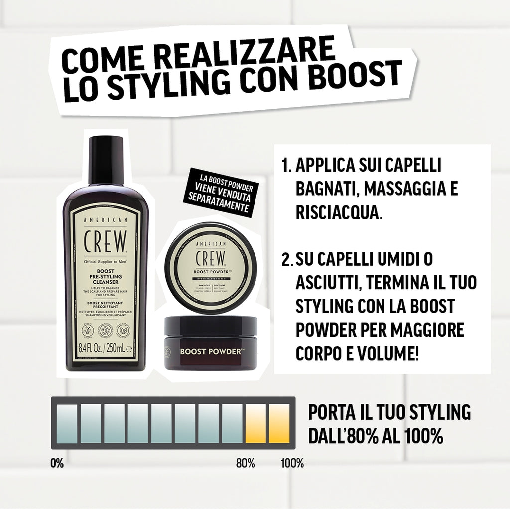 American Crew Boost Pre-Styling Shampoo-3