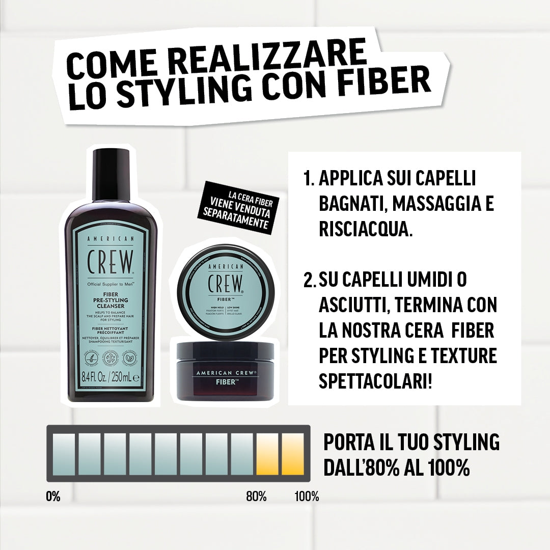 American Crew Fiber Pre-Styling Shampoo-3
