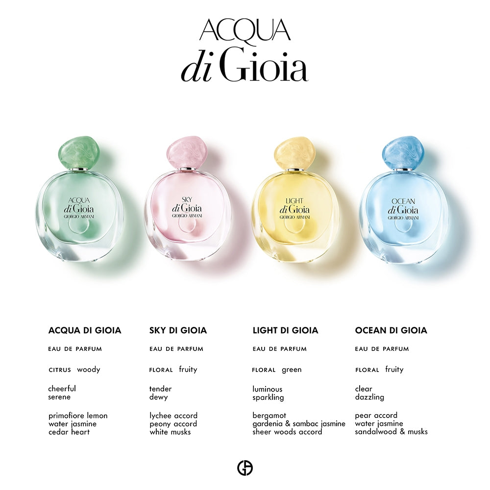 Armani Acqua di Gioia-5