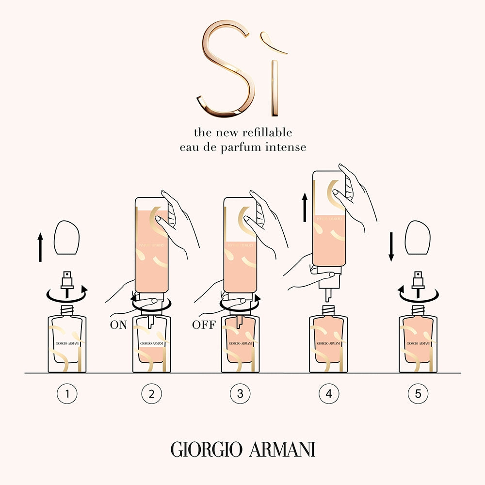 Armani Sì Intense-3