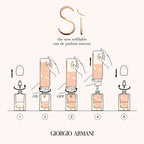 Armani Sì Intense-3