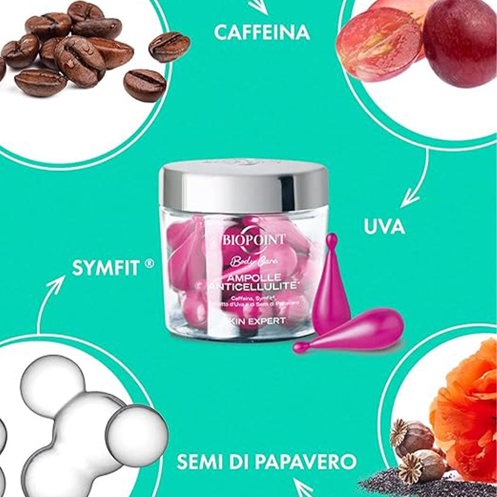 Biopoint Ampolle Anticellulite-3
