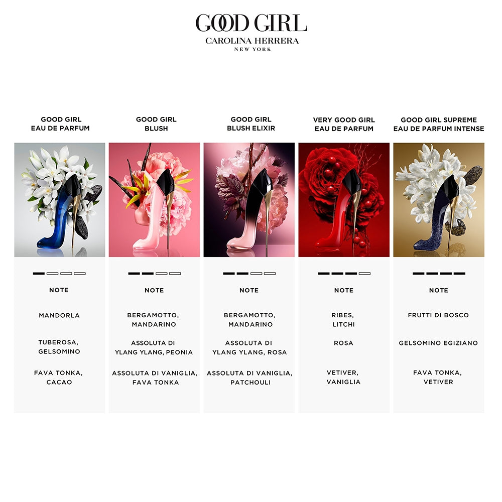 Carolina Herrera Good Girl Blush Elixir-4