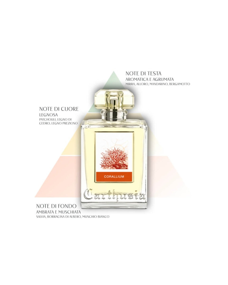 Carthusia Corallium Diffusore per Ambiente Refill-2