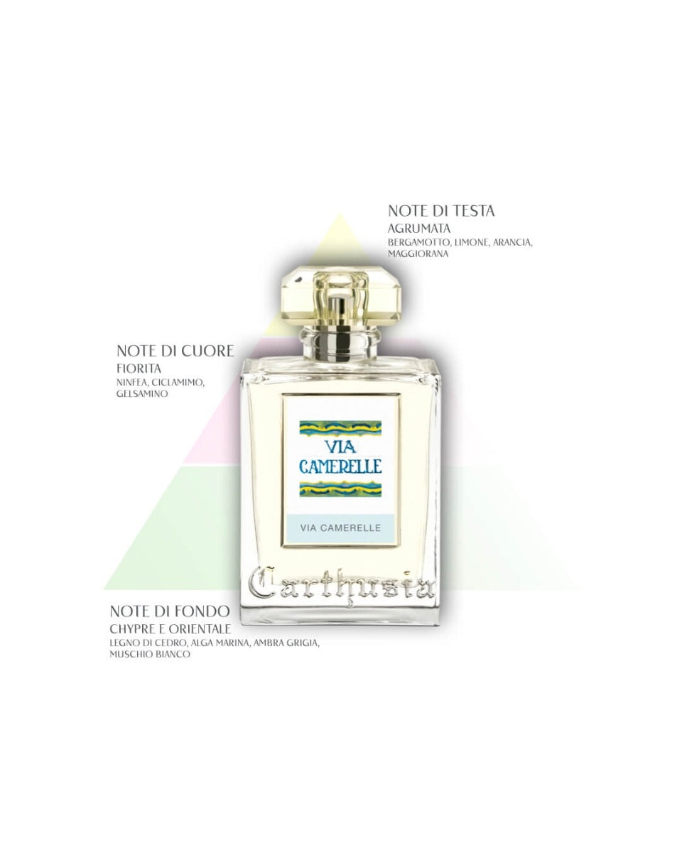 Carthusia Via Camerelle-4