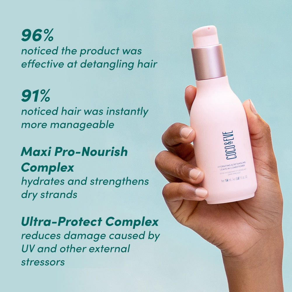 Coco&Eve Hydrating & Detangling Leave-in Conditioner-5