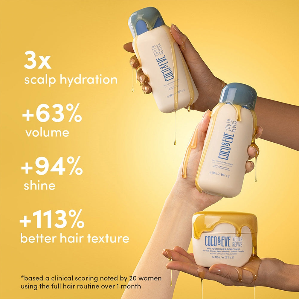 Coco&Eve Youth Revive Pro Youth Shampoo-7
