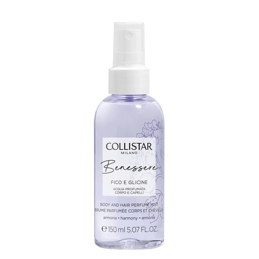 Collistar Benessere Fico e Glicine