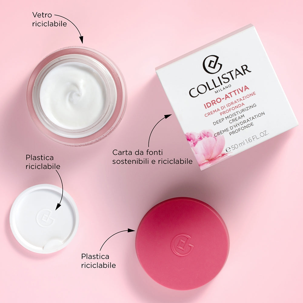 Collistar Crema di idratazione profonda-3
