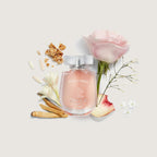 Creed Wind Flowers Millesime-4