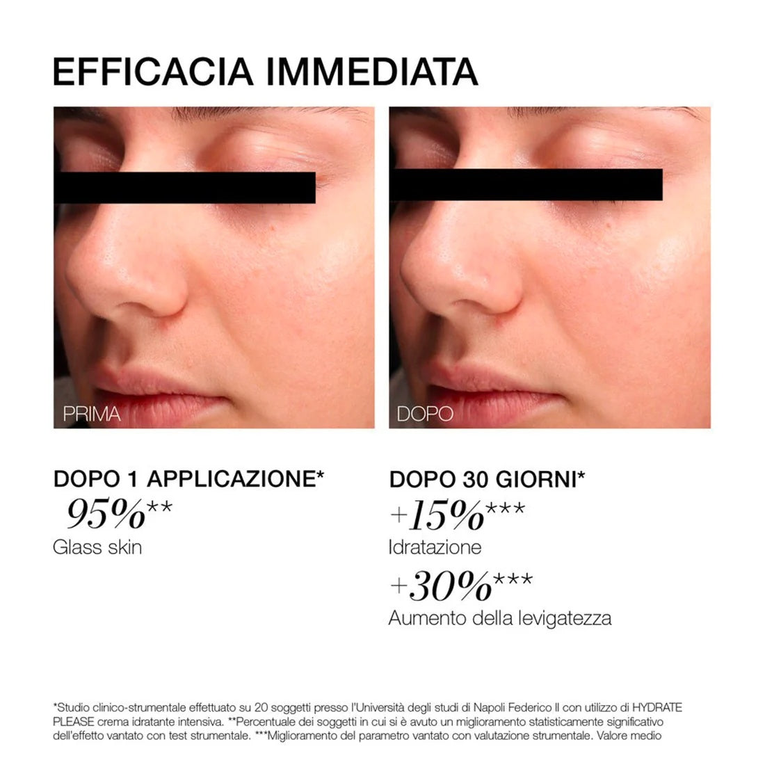 DIEGO DALLA PALMA MILANO Idratante Intensiva 