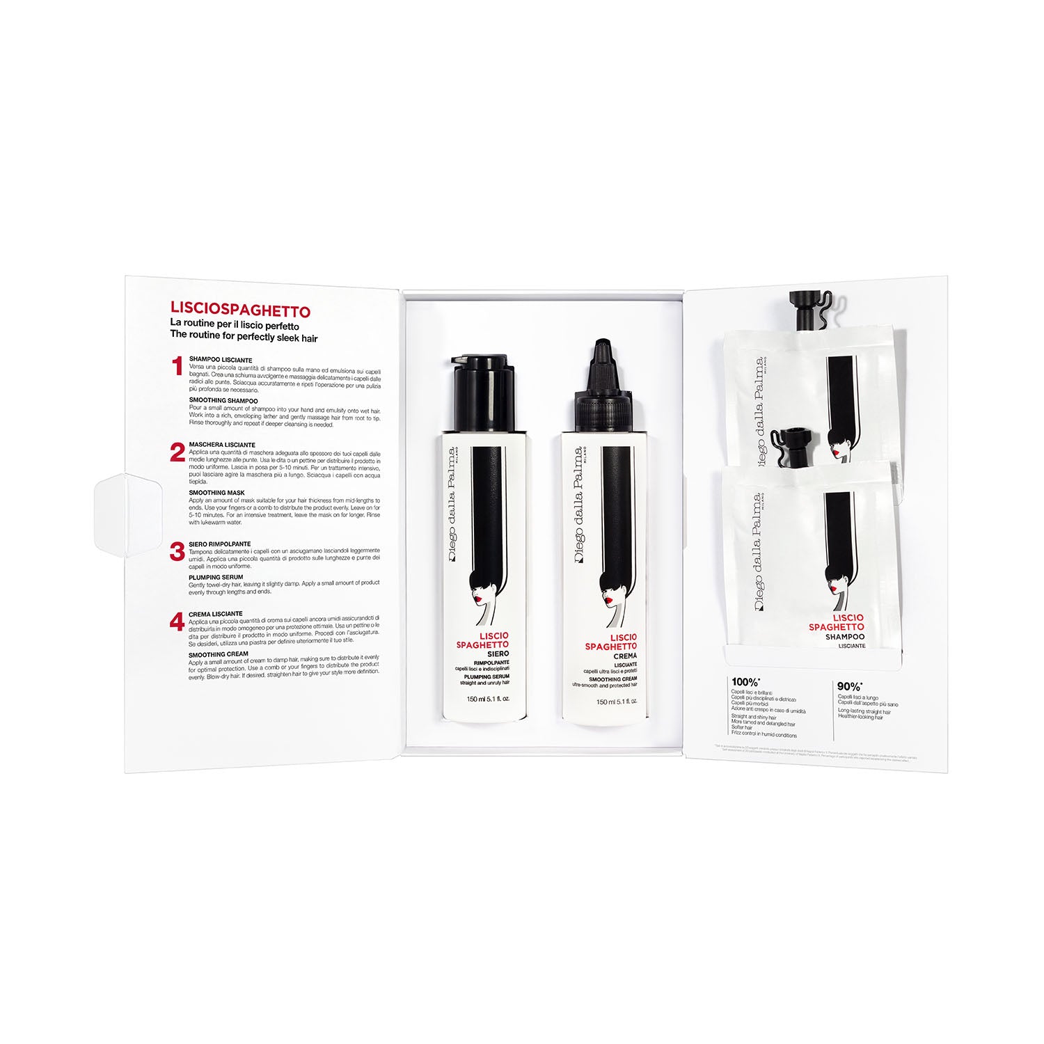 DIEGO DALLA PALMA MILANO Liscio Spaghetto Routine -2