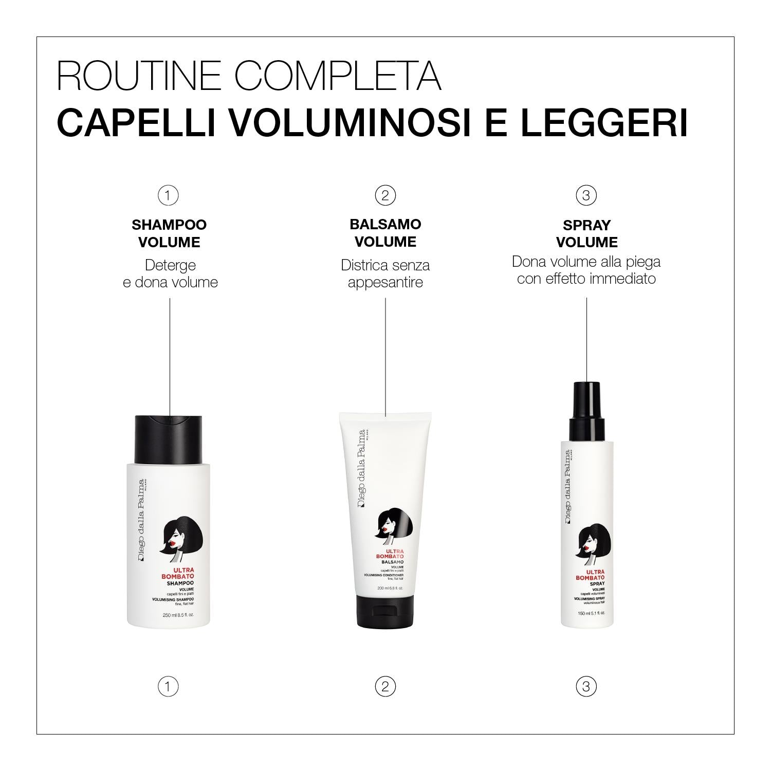 Diego Dalla Palma Milano Ultrabombato Spray Volume-5