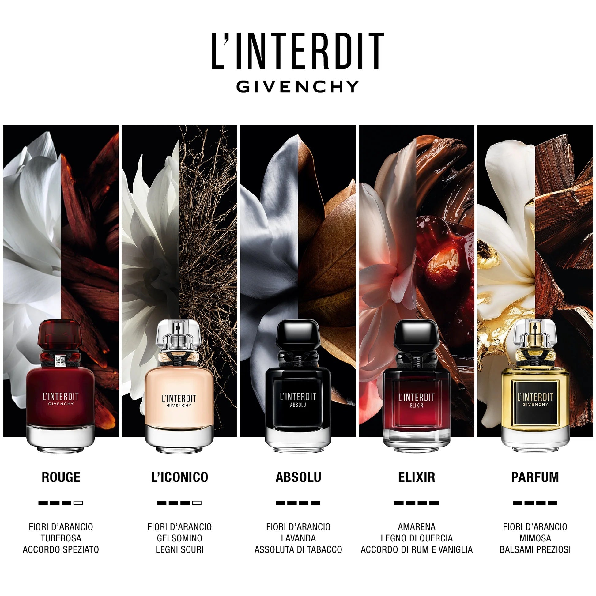 GIVENCHY L'Interdit Elixir -3