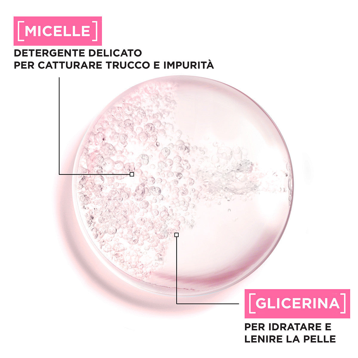 Garnier SkinActive Acqua Micellare Tutto In 1-3