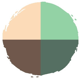 Isadora Eye Shadow Quartet 23 Neo Mint-2