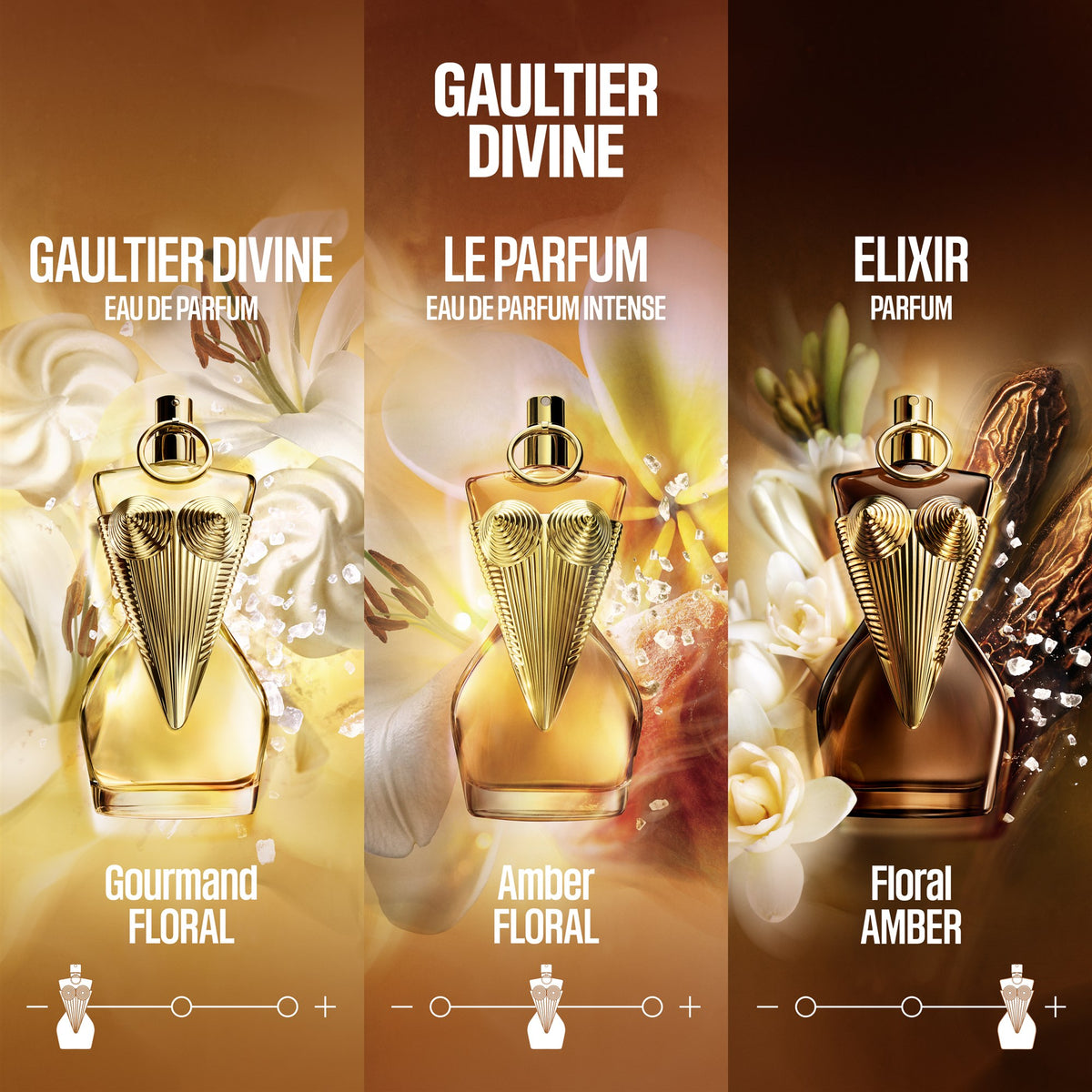 JEAN PAUL GAULTIER Divine Elixir -4
