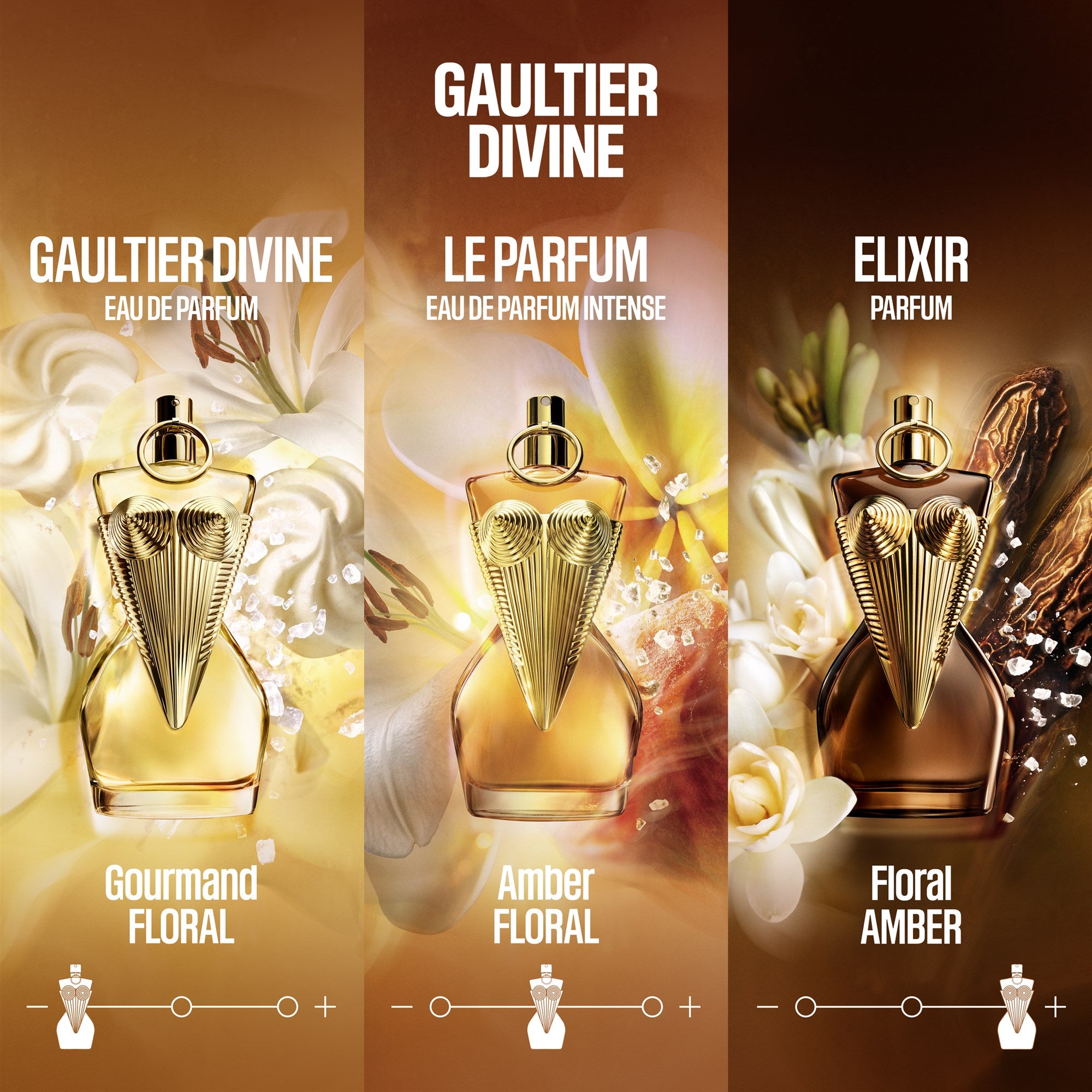 JEAN PAUL GAULTIER Divine Elixir -4