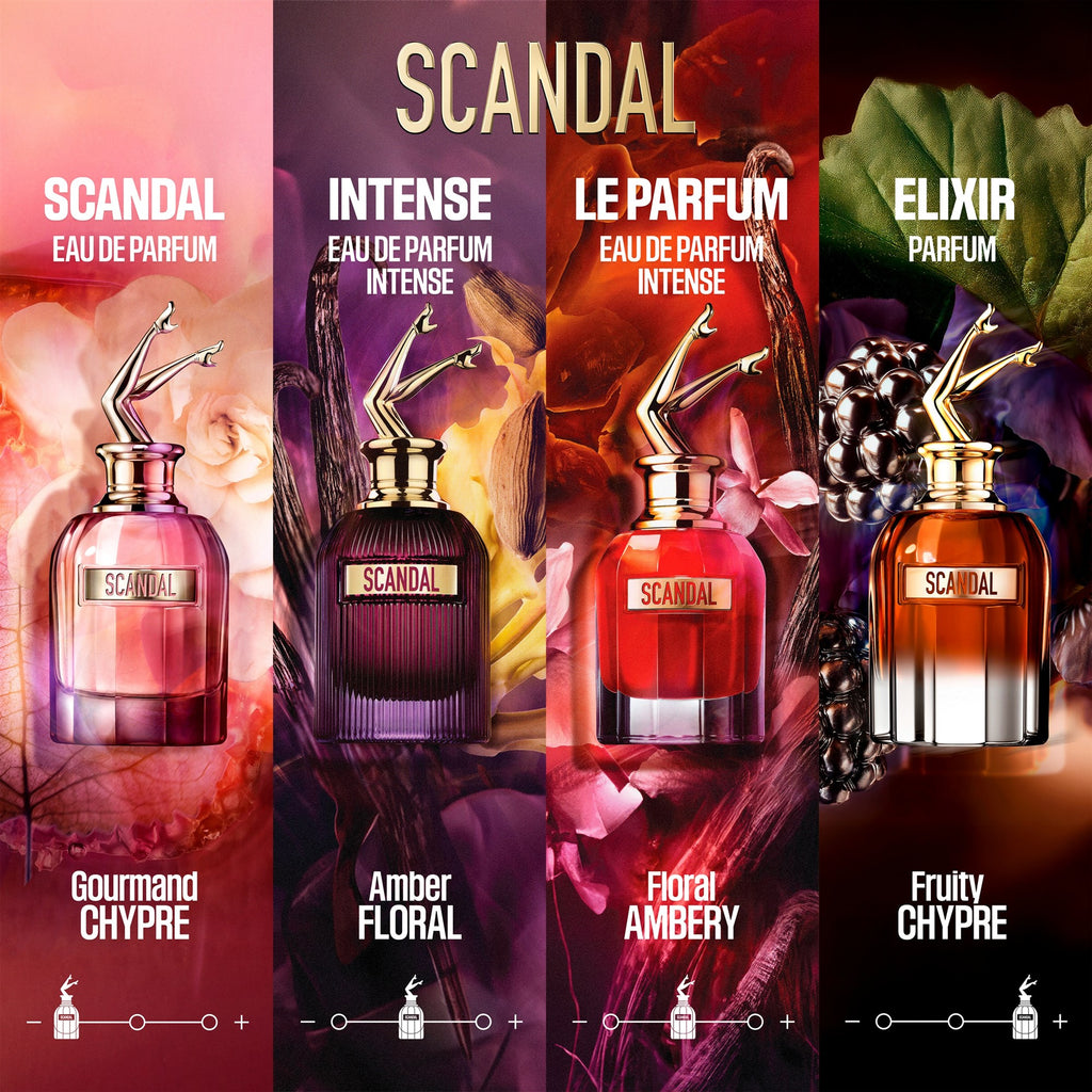 JEAN PAUL GAULTIER Scandal Elixir -4