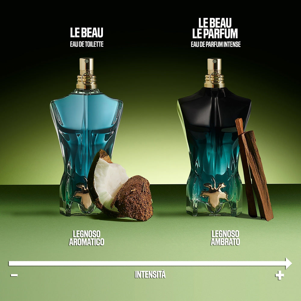 Jean Paul Gaultier Le Beau Le Parfum Intense-5