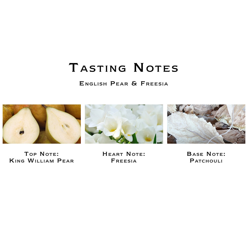 Jo Malone London English Pear & Freesia-4