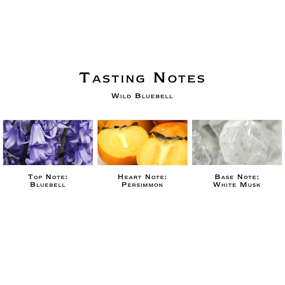 Jo Malone London Wild Bluebell-5