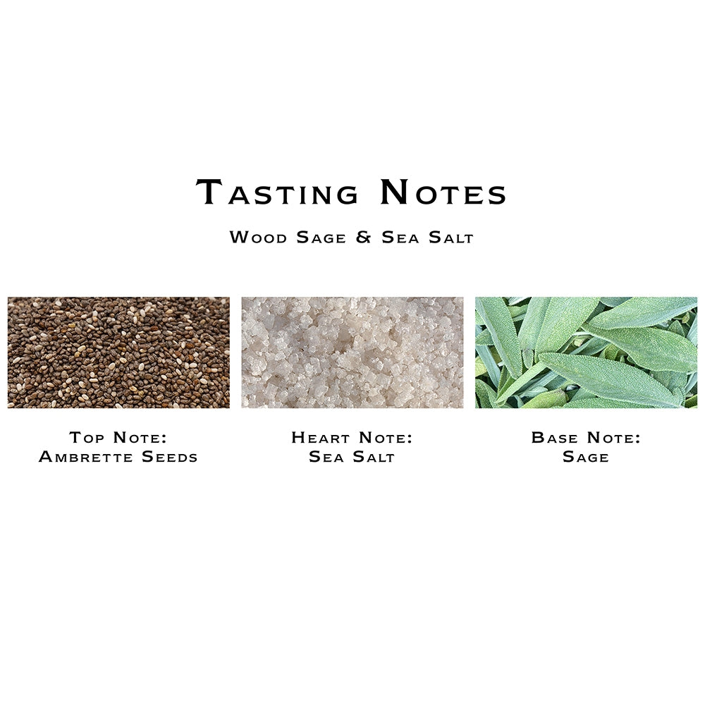 Jo Malone London Wood Sage & Sea Salt-4