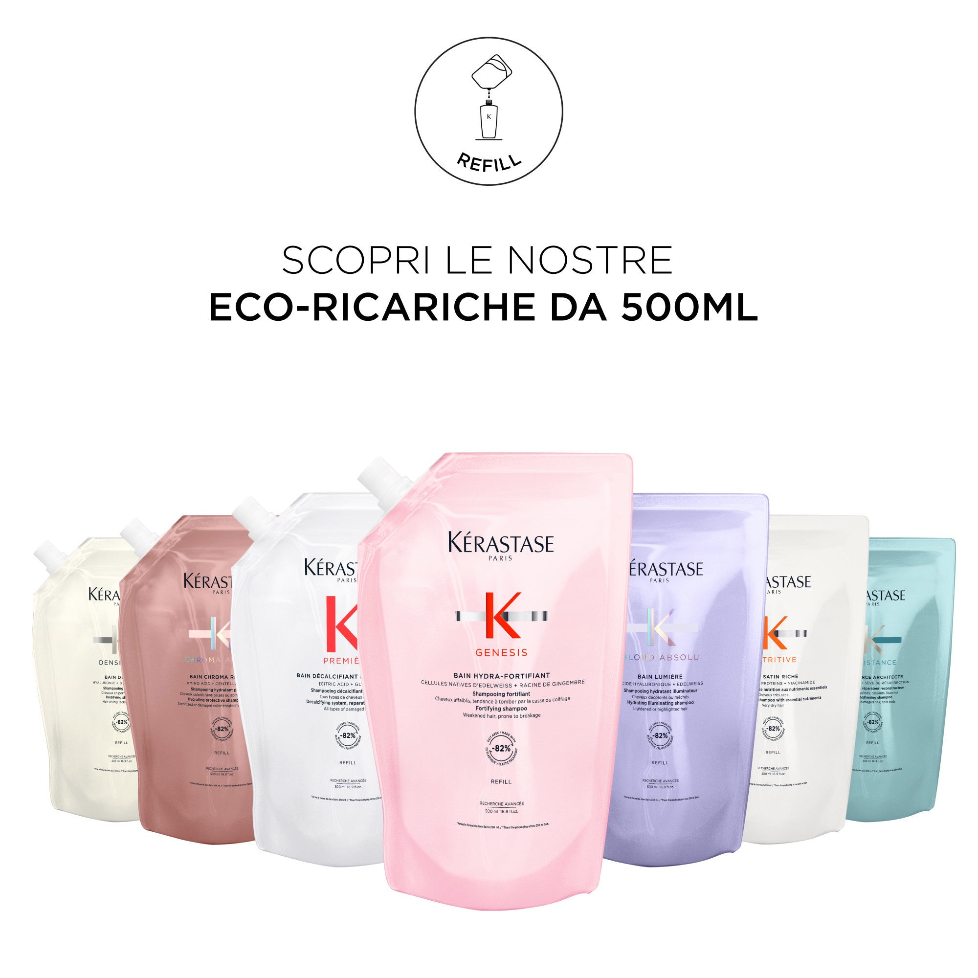 Kerastase Resistance Bain Force Architecte-4