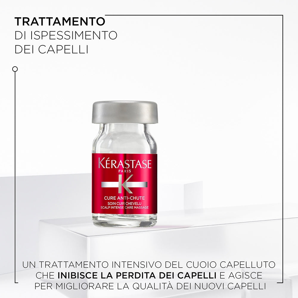 Kerastase Specifique Cure Anti-Chute-2