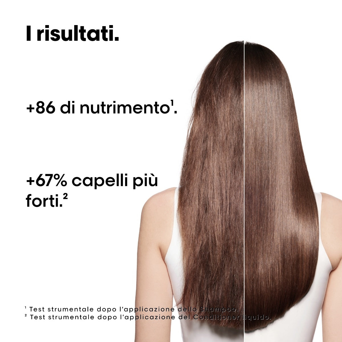 L'oreal Professionnel L'Oreal Professionel Glacial Utopia Limited Edition Absolu Repair Molecular Duo-6