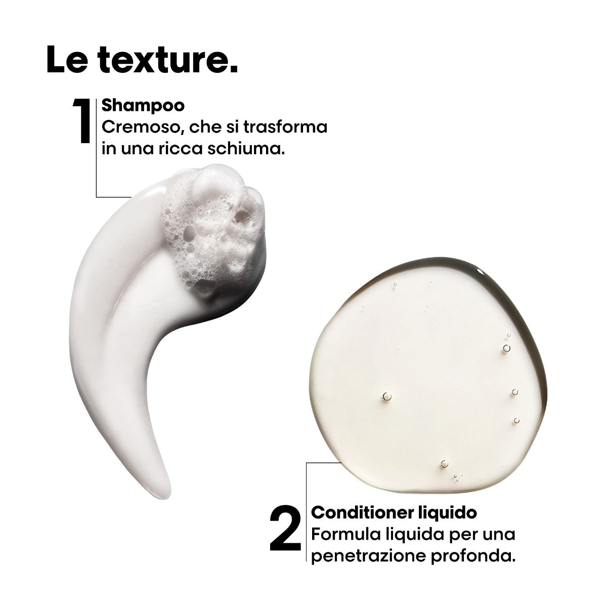 L'oreal Professionnel L'Oreal Professionel Glacial Utopia Limited Edition Absolu Repair Molecular Duo-7