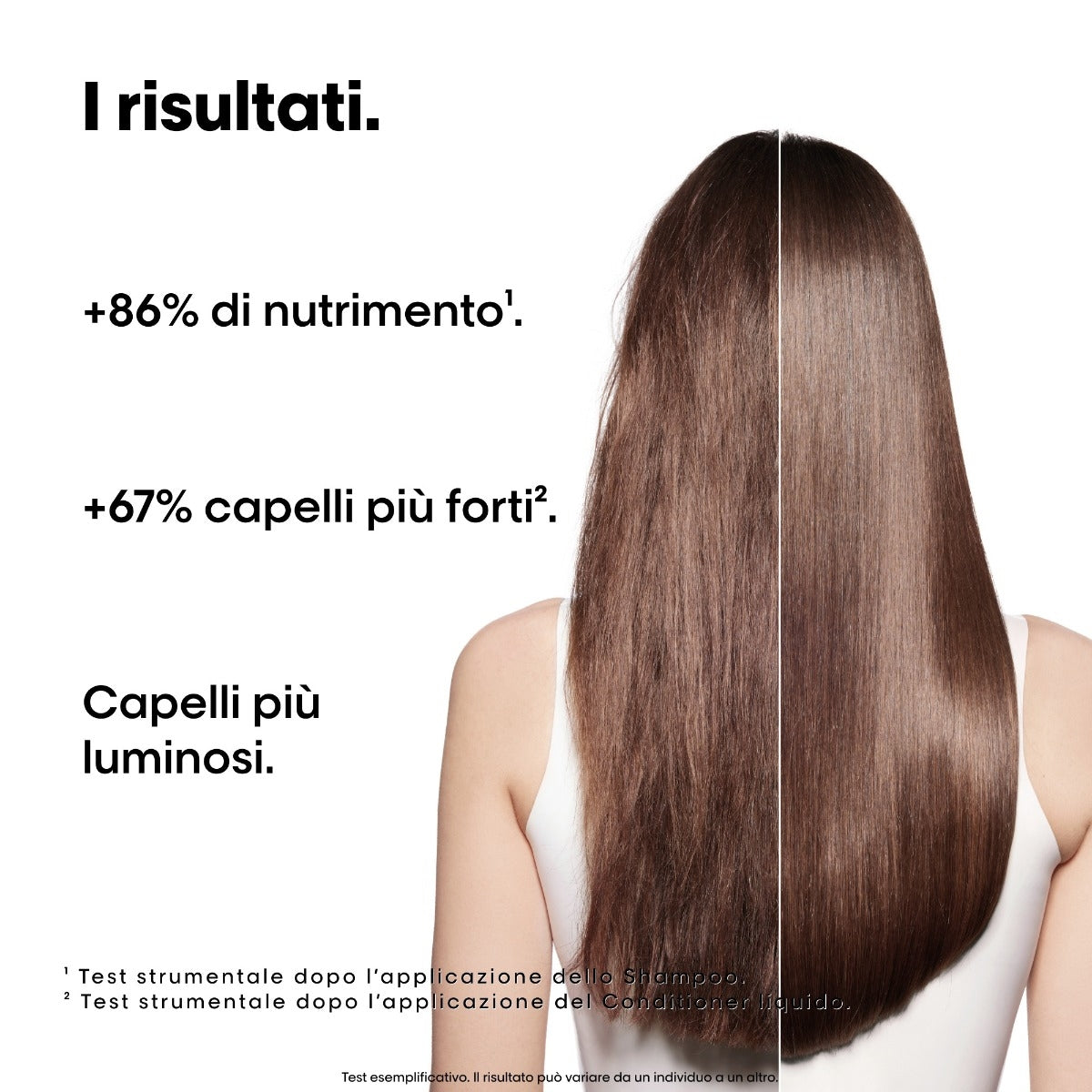 L'oreal Professionnel L'Oreal Professionel Glacial Utopia Limited Edition Absolu Repair Molecular Trio-5