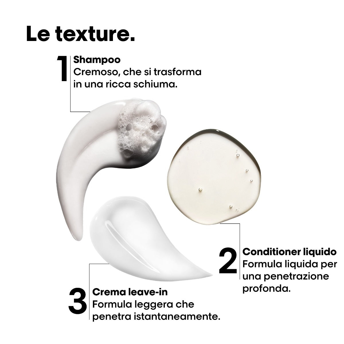 L'oreal Professionnel L'Oreal Professionel Glacial Utopia Limited Edition Absolu Repair Molecular Trio-6