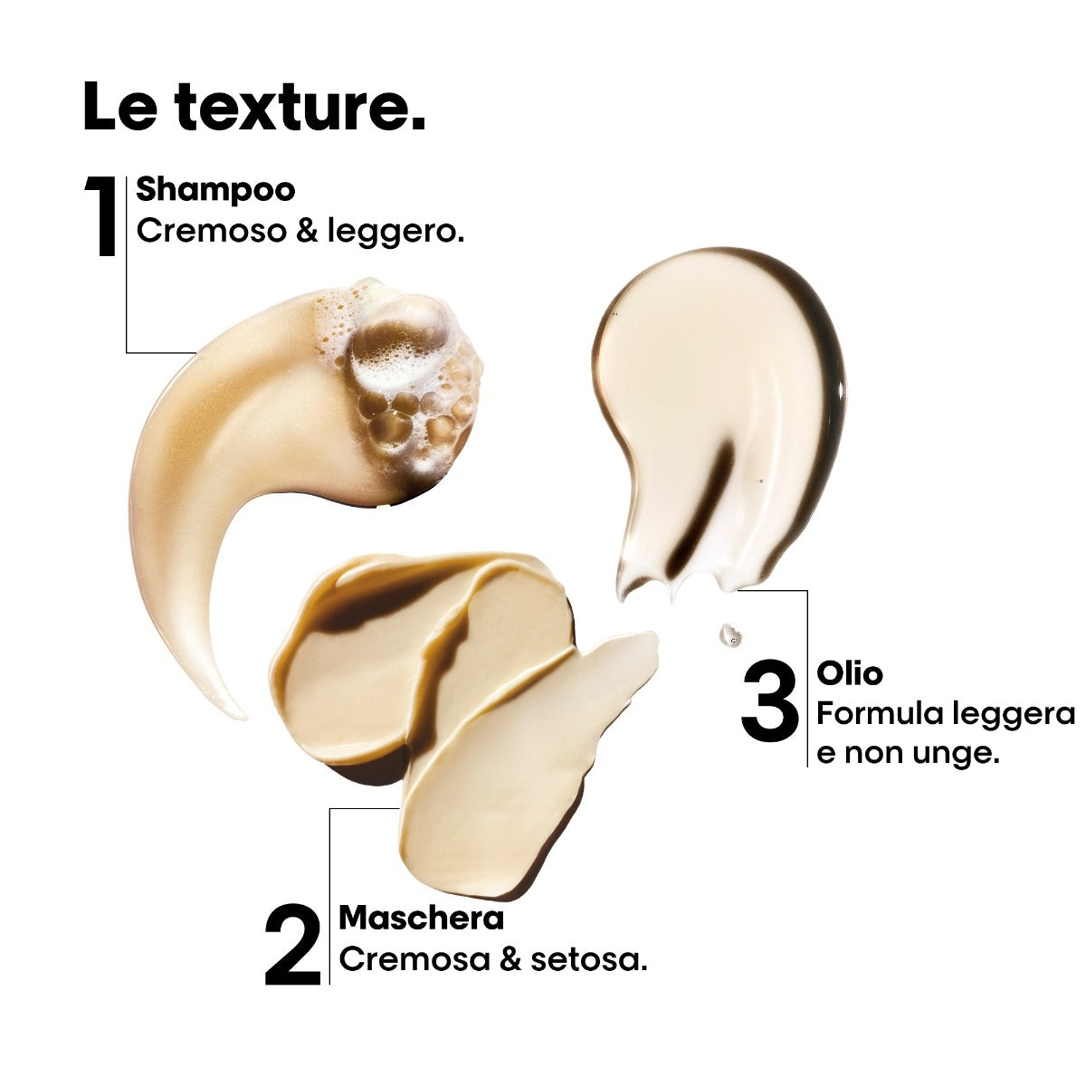 L'oreal Professionnel L'Oreal Professionel Glacial Utopia Limited Edition Absolu Repair Trio-6