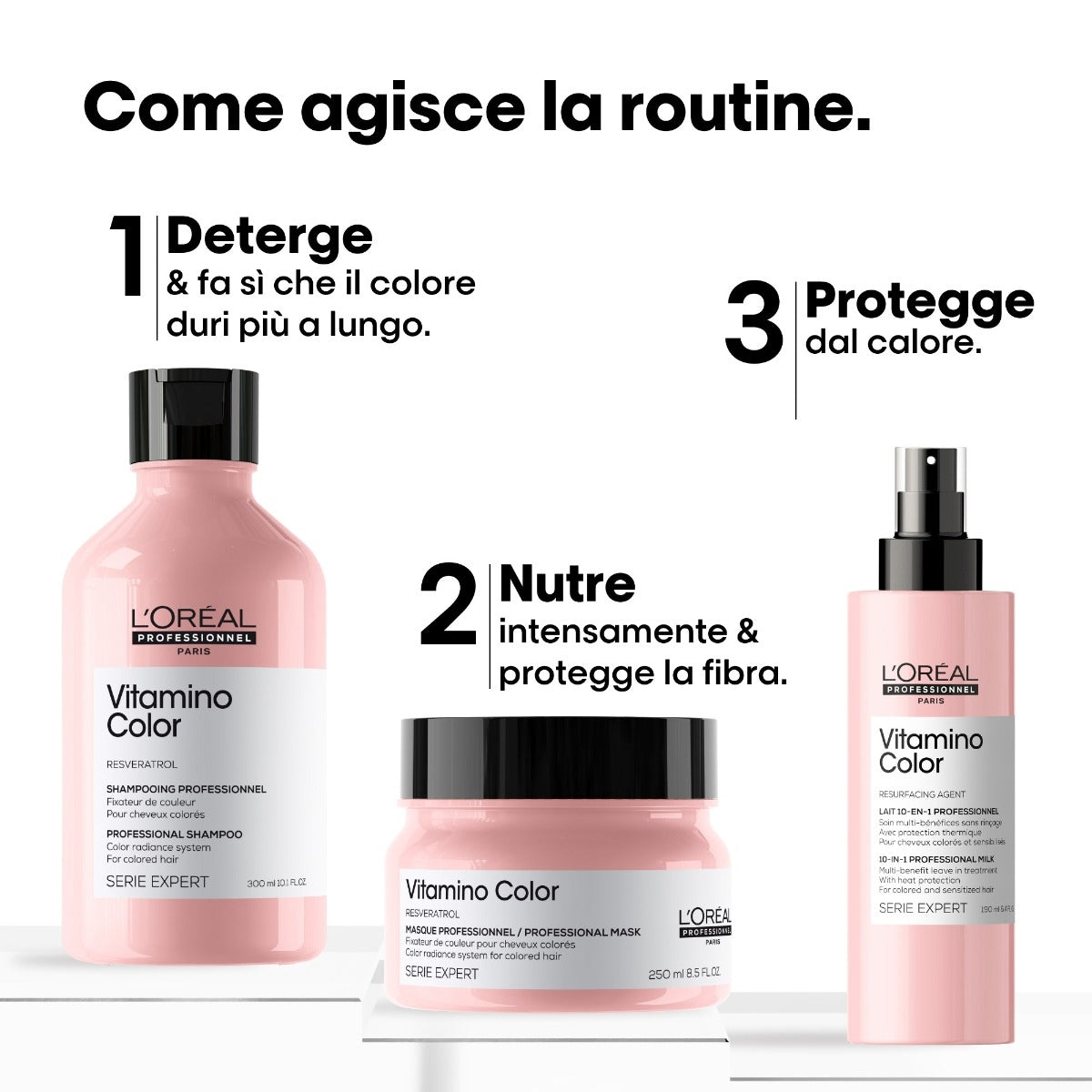 L'oreal Professionnel L'Oreal Professionel Glacial Utopia Limited Edition Vitamino Color Trio-4