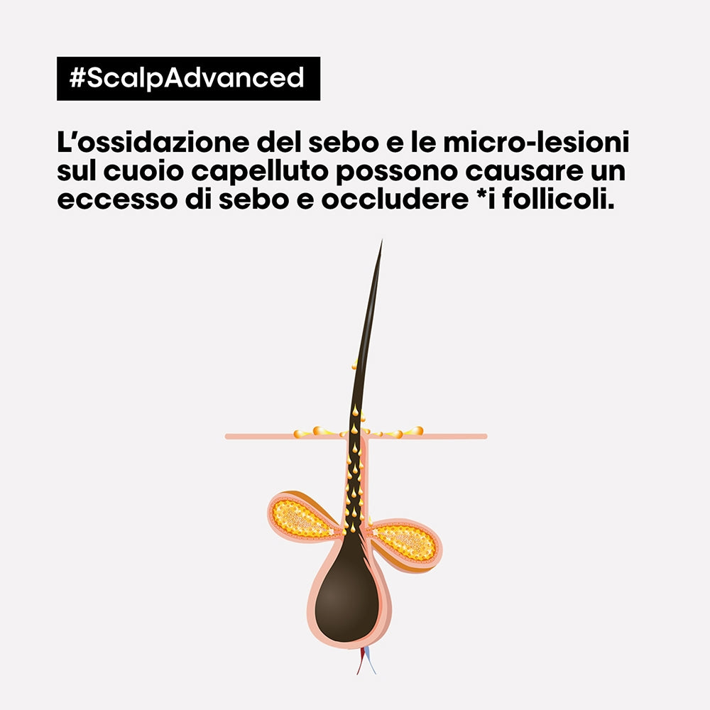 L'oreal Professionnel Scalp Advanced 2-in-1 Deep Purifier Clay Anti-Oiliness-2