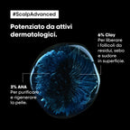 L'oreal Professionnel Scalp Advanced Anti-Oiliness-5