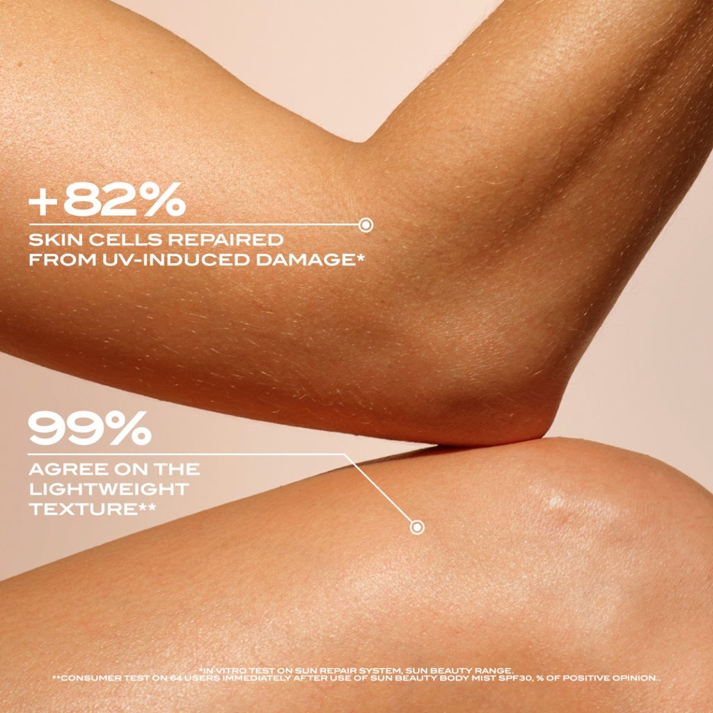Lancaster Sun Beauty Body Milk-3
