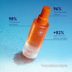 Lancaster Sun Beauty Nude Skin Sensation Water-11