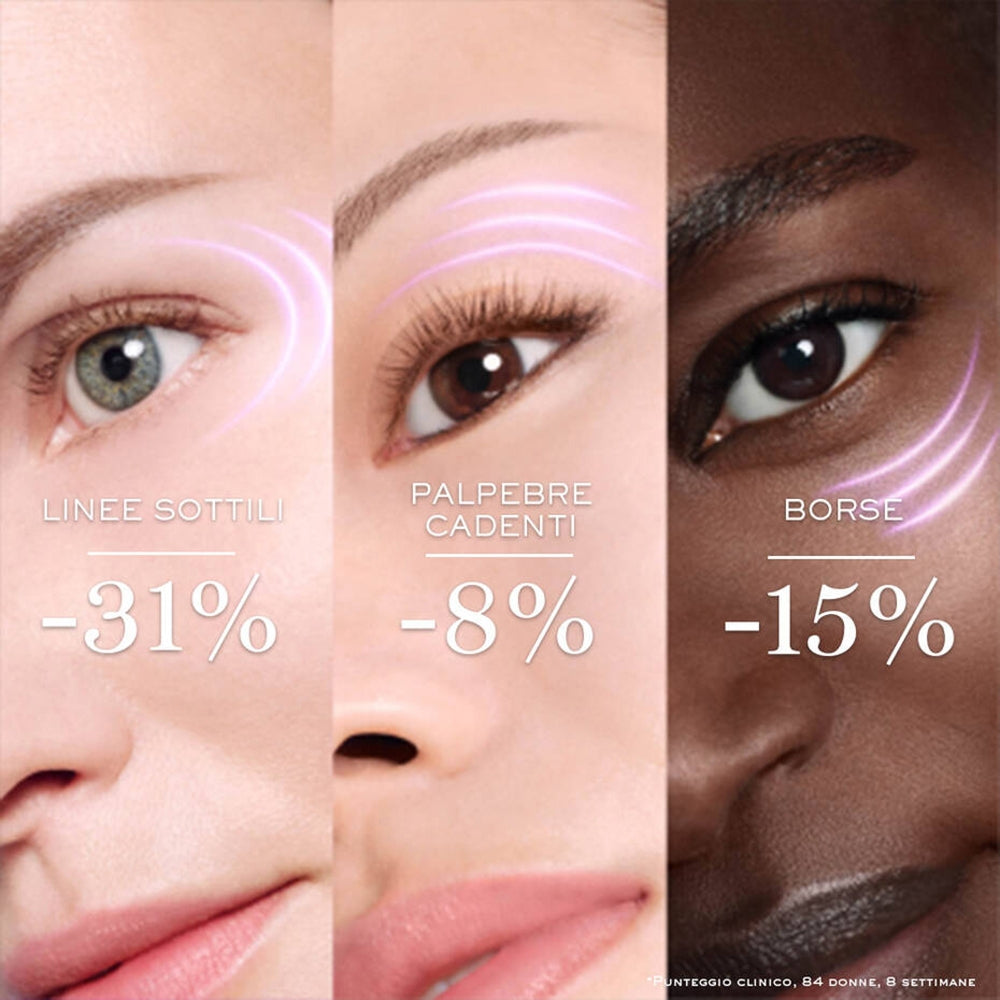 Lancome Rénergie Yeux H.C.F. Triple Serum-4