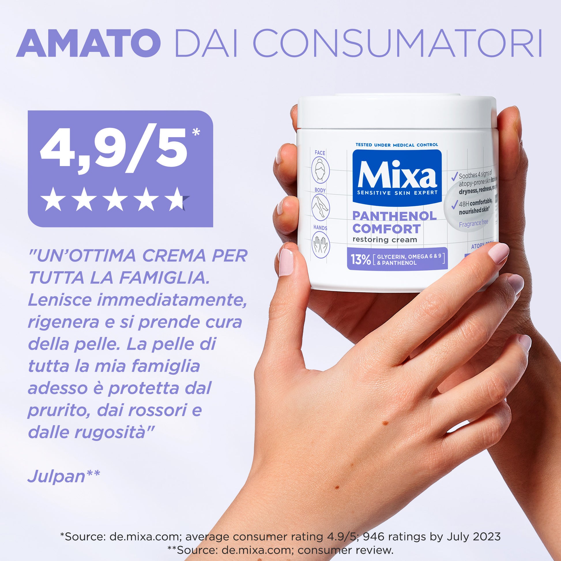 MIXA Panthenol Comfort Crema Lenitiva -2